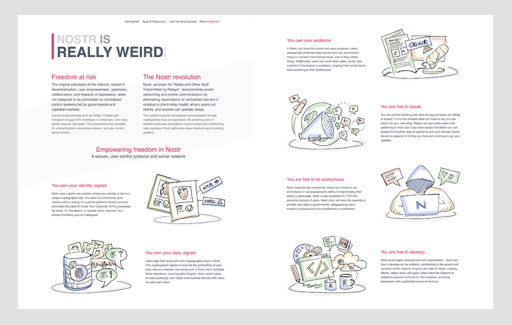 Highlights of #nostrdesign